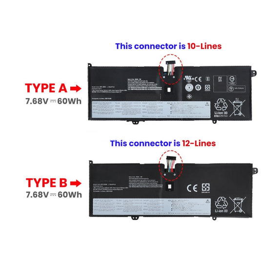 [L18M4PH0] Lenovo Yoga YOGA C940-14IIL Replacement Battery