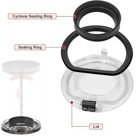 [OEM] Dyson V10 / V11 / V15 Vacuum Cleaner - Dust Bin Lid Cap Cover With Sealing Rings Replacement Part