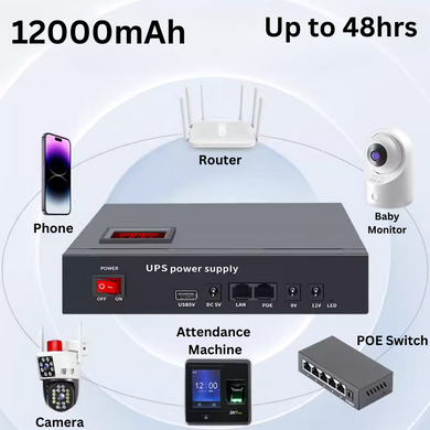 [12000mAh] Universal Mini UPS Battery Backup For WIFI Router, Modem, POE Switch, Security Camera CCTV & Alarm & Attendance Machine LED Light