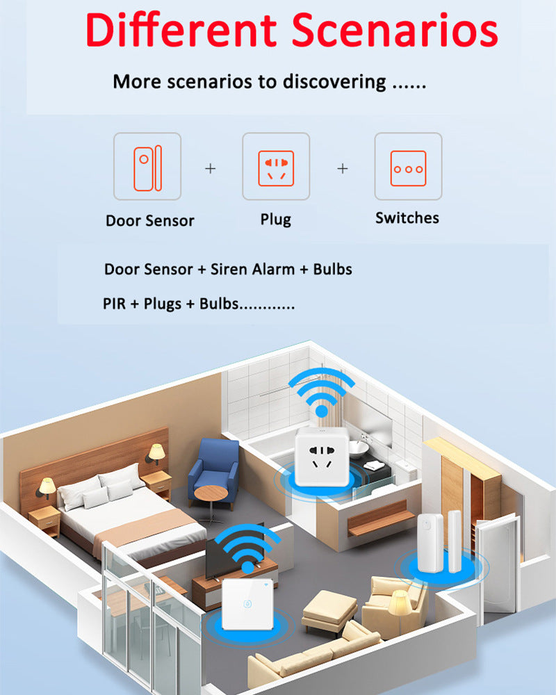 Cargue la imagen en el visor de la galería, [TUYA Smart] Battery Powdered Door &amp; Window Sensor Alarm Burglary Detector Home Security - Polar Tech Australia
